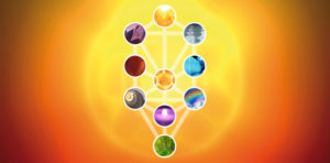 Kabbalah